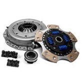 Συμπλέκτης & Μετάδοση